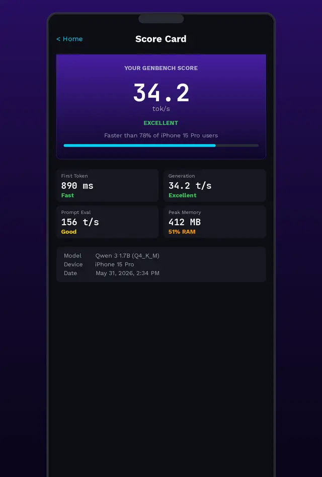 Score card showing 34.2 tok/s, EXCELLENT rating, and detailed metrics.